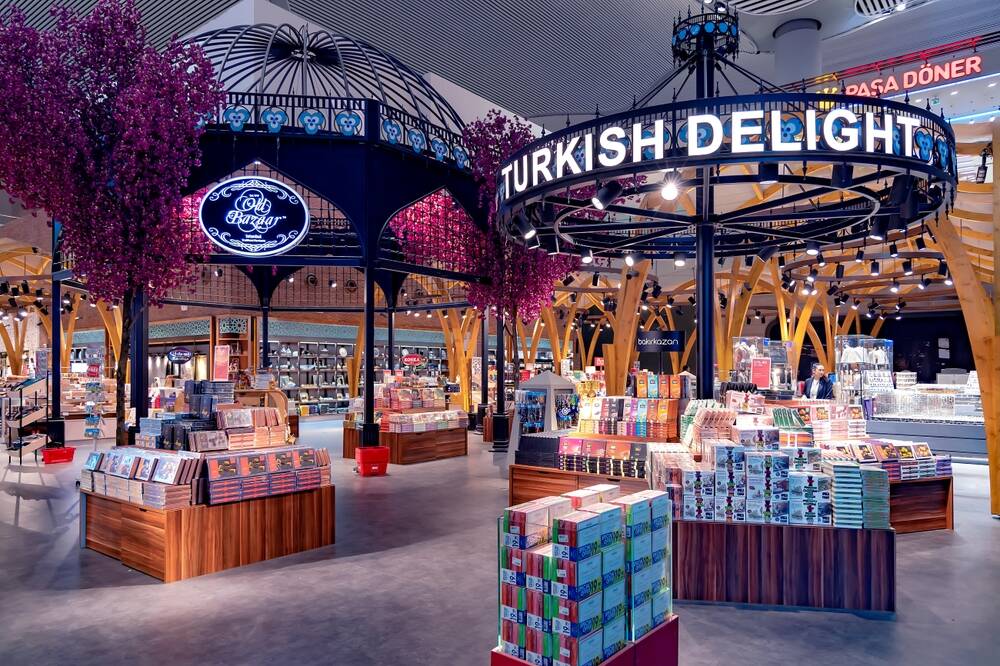 Duty-Free, Travelling