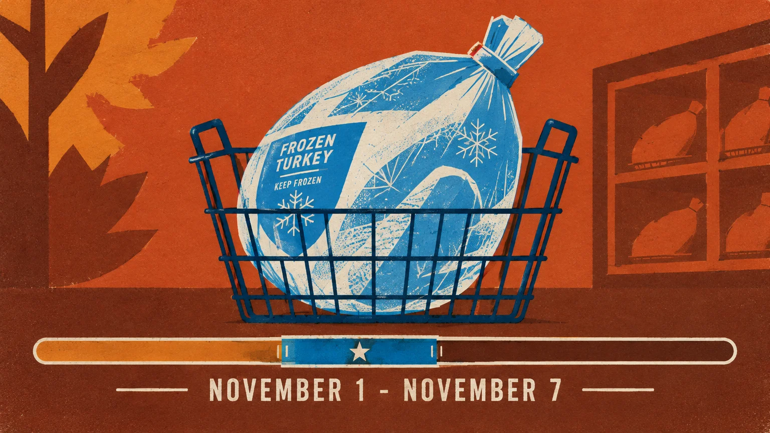 Screenprint illustration of a bagged frozen turkey in a shopping basket above a timeline marked November 1 to November 7.